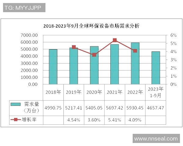 评论揭示深度：探讨新技术对社会影响的多维视角与未来发展趋势